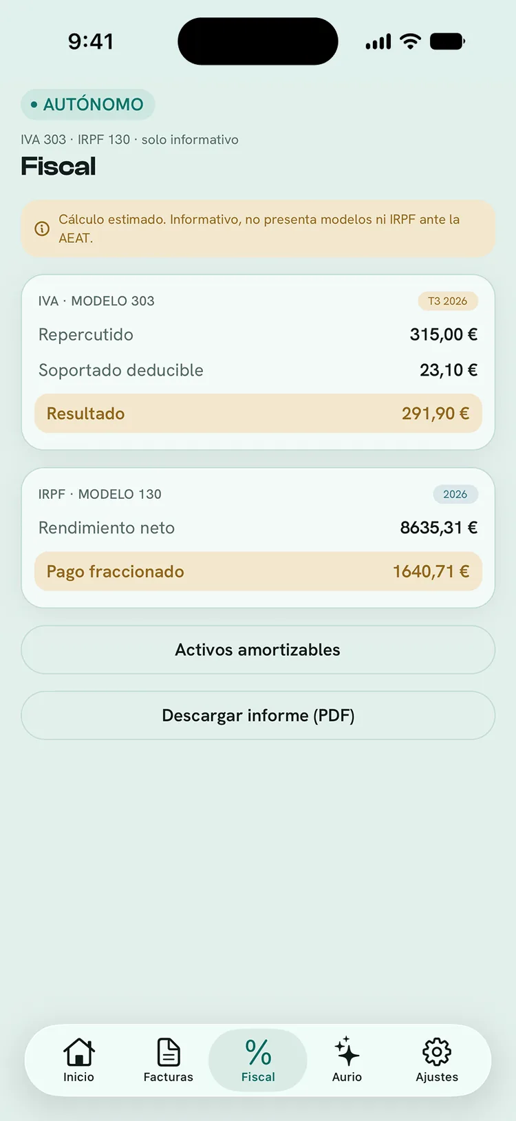 El trimestre, sin sustos